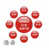 银丰小贷八大产品与服务