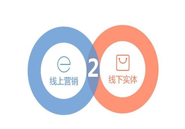 o2o电子商务模式与传统模式的区别