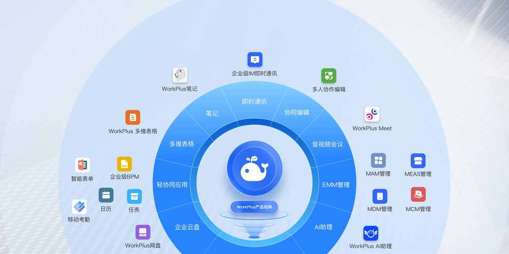 什么是移动电子商务有什么特点 什么是移动电子商务有什么特点