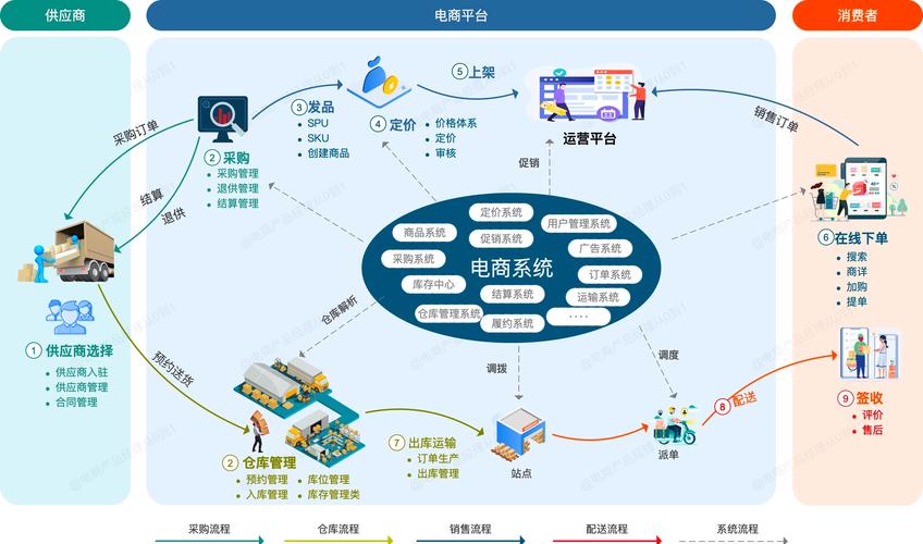 抖音电商罗盘手机入口在哪 抖音电商罗盘手机入口在哪